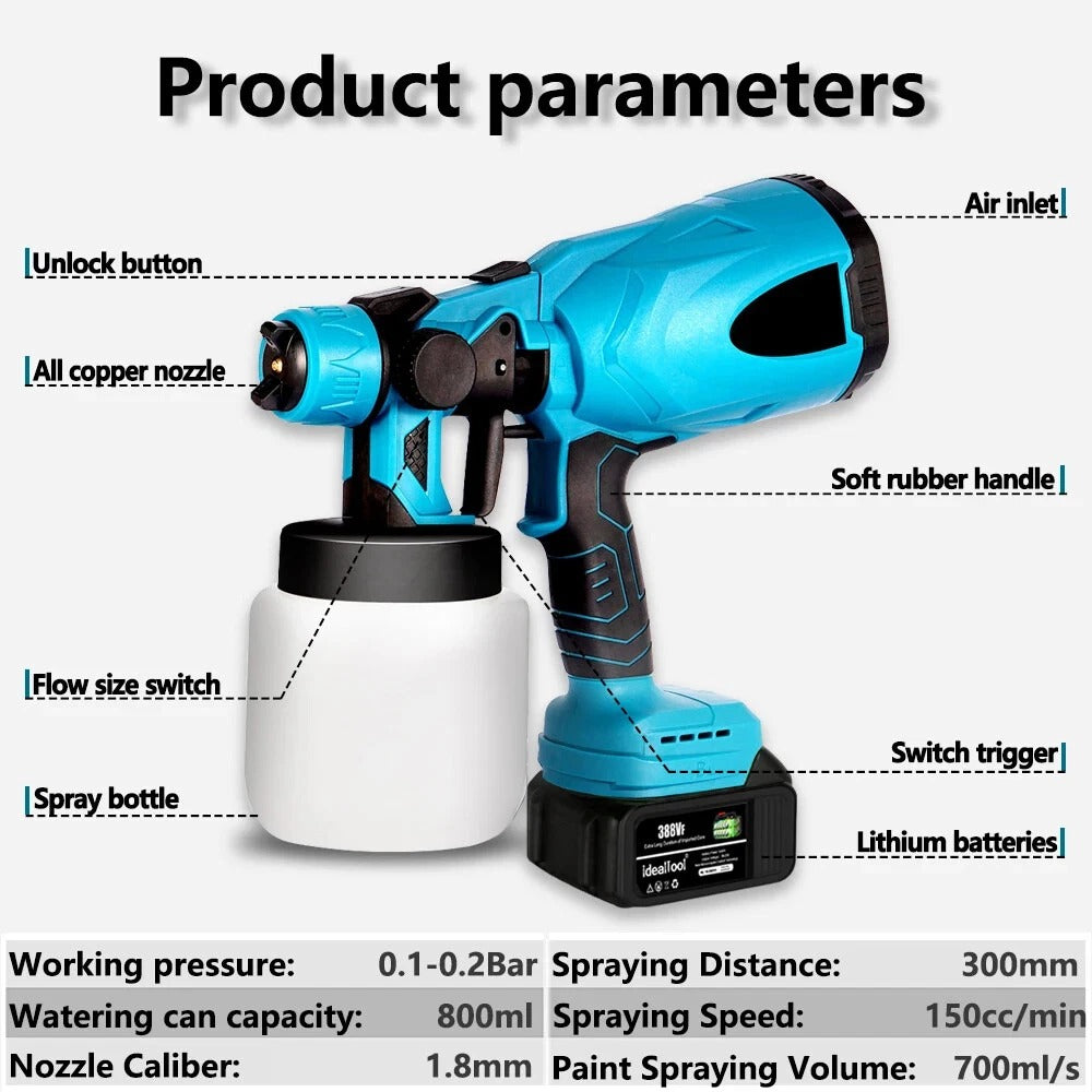 High Pressure Cordless Electric Paint Sprayer – Airless Spray Gun with 2 Batteries